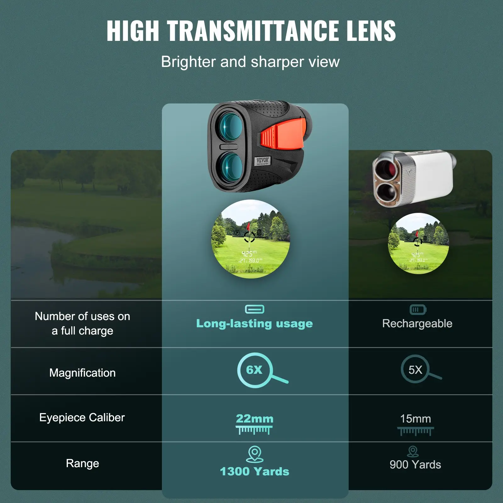 VEVOR Magnetic Golf Rangefinder - Image 9